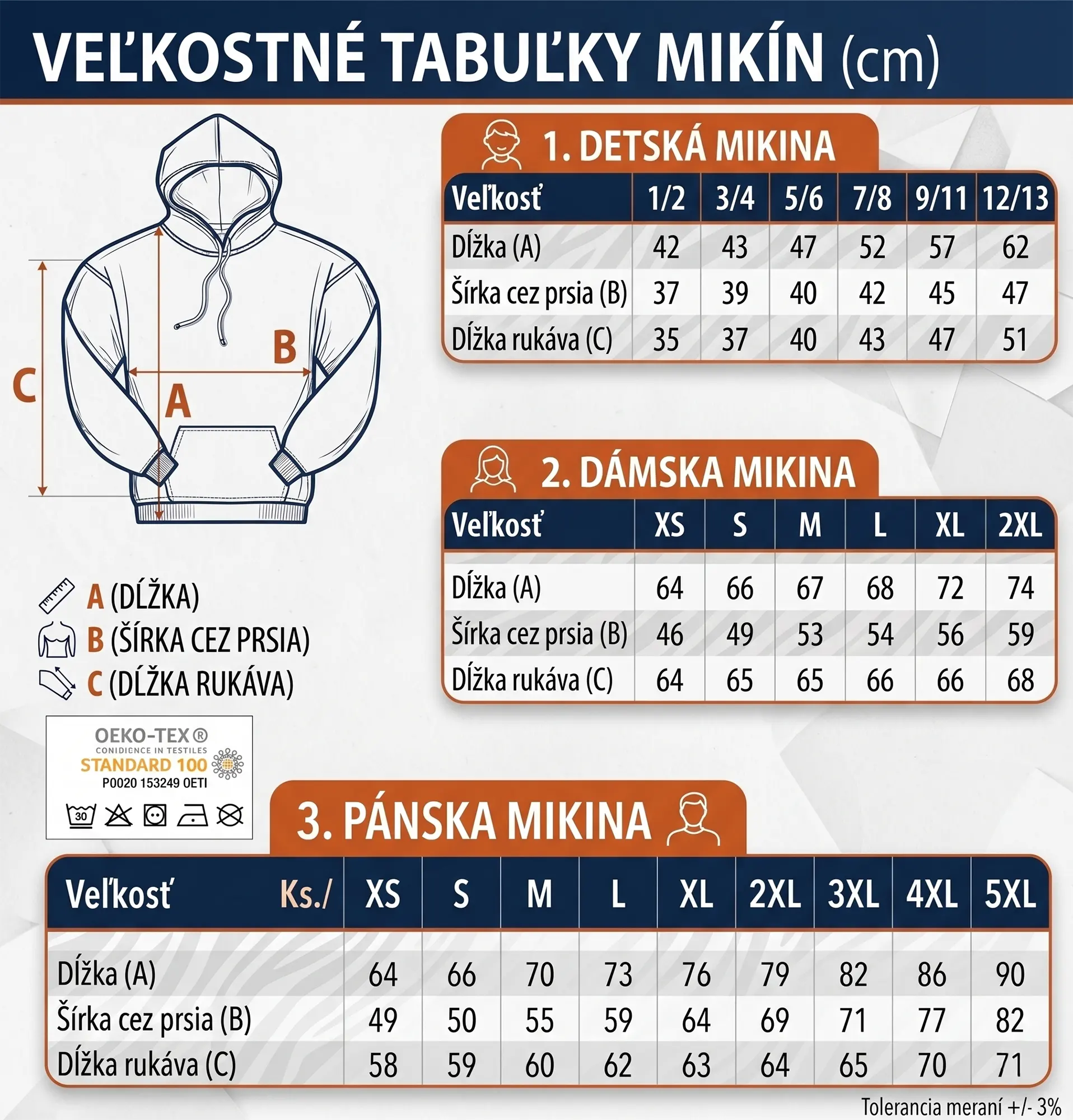 Veľkostná tabuľka k produktu